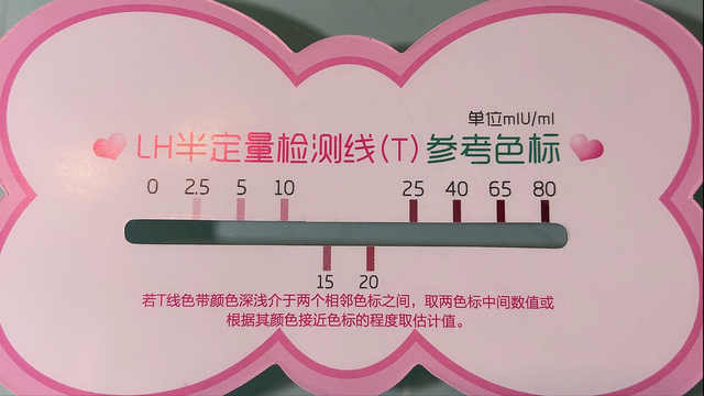 香港验血女孩结果单,备孕妈妈一直测不到排卵试纸强阳是什么原因？